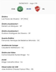 Arbitragem de Chapecoense x Vila Nova (Reprodução/CBF)