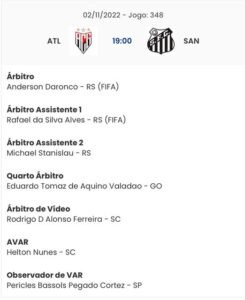 Arbitragem Atlético-GO x Santos